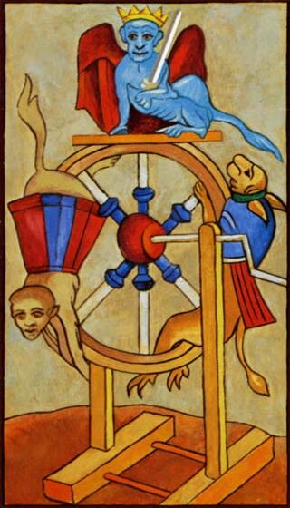 Wheel of Fortune